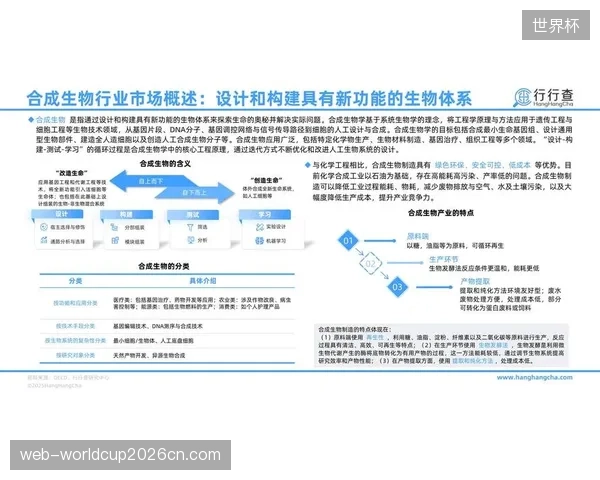 研发出的前沿生物基材料，为何总是在现有工厂的旧有生产设备面前遭遇适配难题？